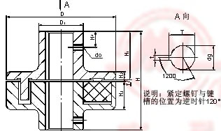 TK型彈性塊聯軸器