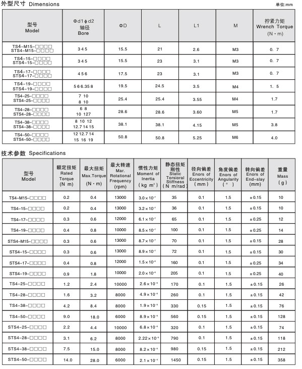 精密聯軸器