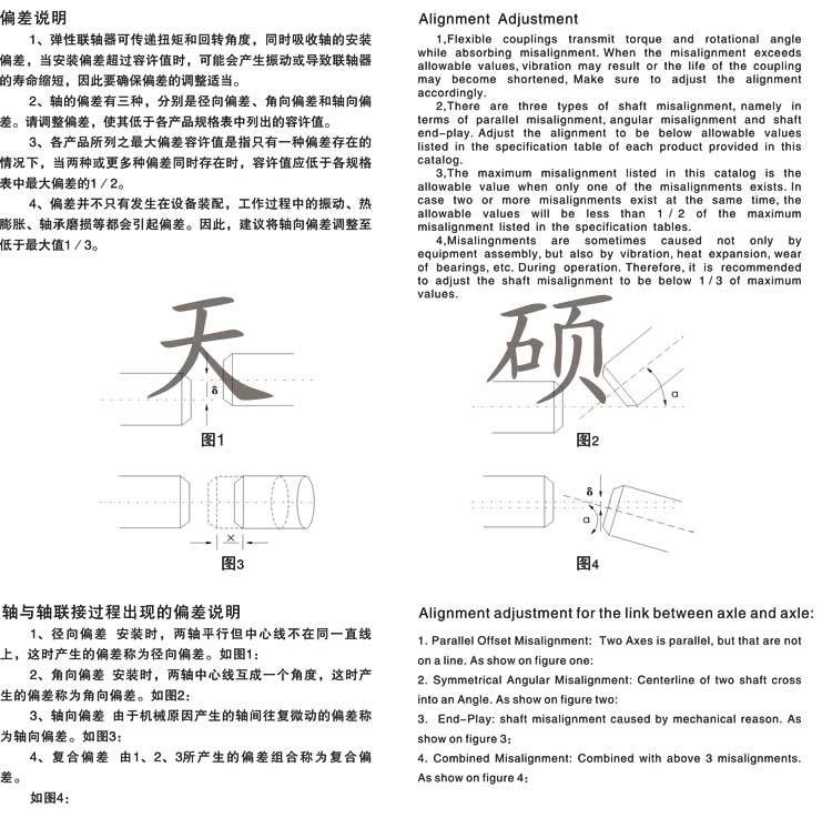 微型聯軸器偏差說明