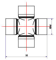 fSʮְ