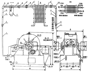 調(diào)速型液力偶合器