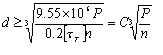 IS