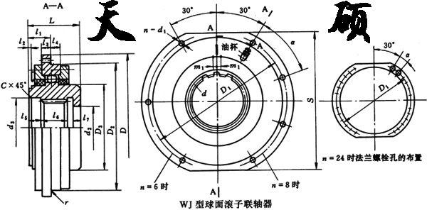 WJ球面滾子聯軸器