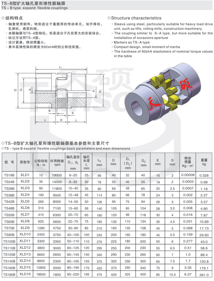 星形彈性聯(lián)軸器