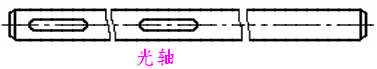 IS