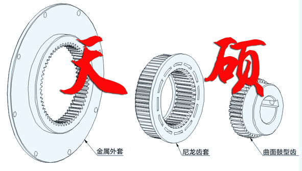 曲面齒鼓型聯軸器