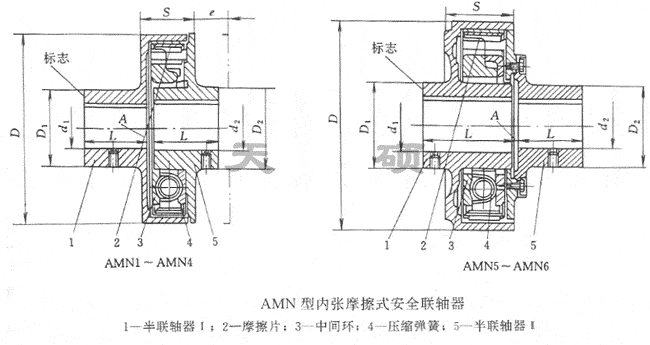 AMN̓ȏĥʽȫĥS