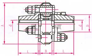Bz,BSz,ڙCS,ھCSՉCS·CS,CS,ƽؙCS,ҺS