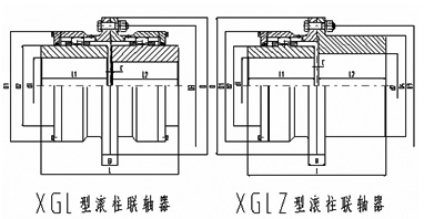 滾柱聯軸器