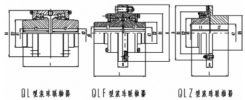 滾珠聯軸器