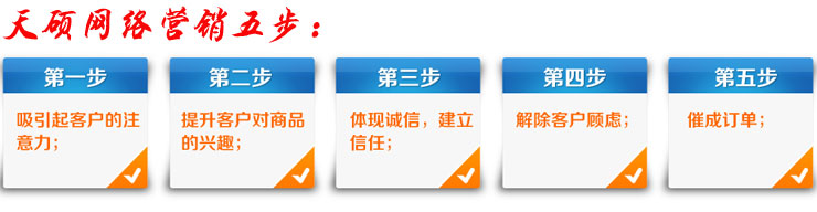 聯軸器