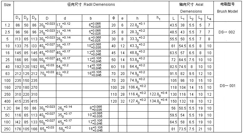 DLM10EKEϵУ늴x